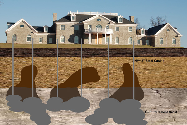 Compaction Grout Diagram